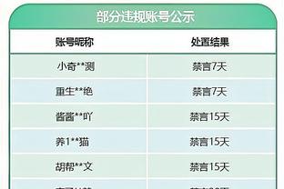 Cuộc phỏng vấn năm 21 của Lạc Quốc Phú: Không phải Lý Thiết hay đã không còn đá bóng ở Trung Quốc nữa, cảm ơn anh ấy đã đưa tôi đến vòng 12 đội mạnh nhất.